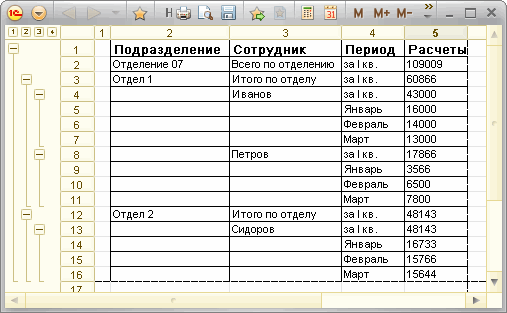 «Как сделать прозрачный фон у диаграммы в Excel?» — Яндекс Кью